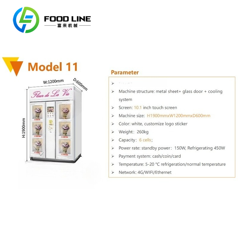 Vending Machine Supplier Flori - Supplier Florist recension och pris